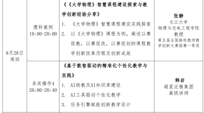 组织全校教师参加“AI赋能高校教学新