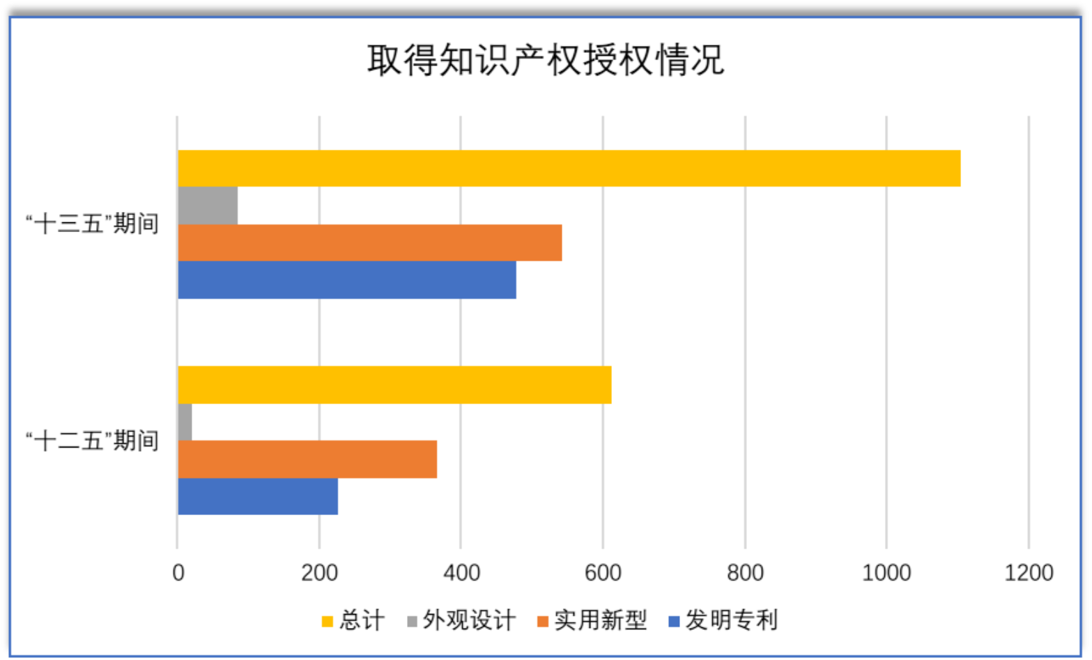 系统谋划U8集团手机版下载科技创新改