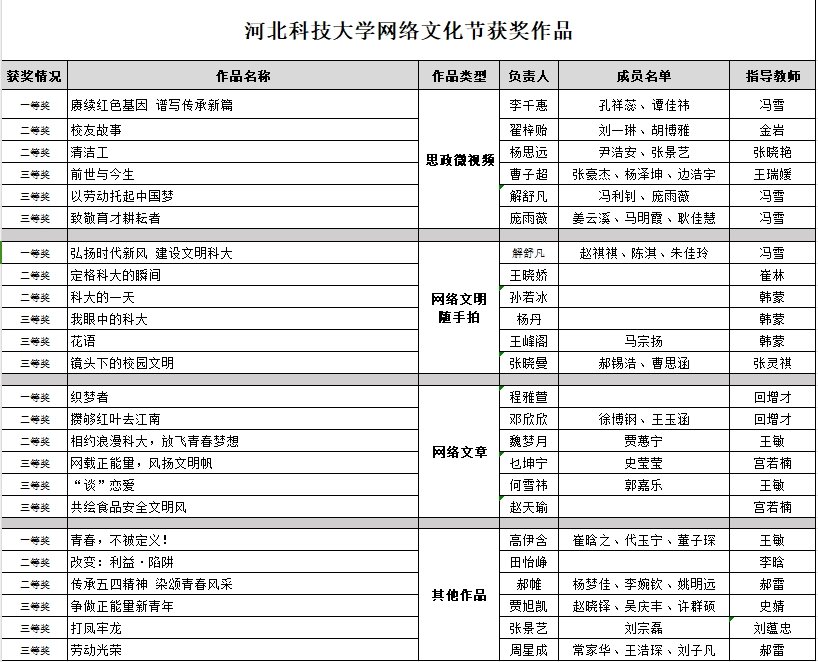 为深入U8集团官网官方网站使用方法贯