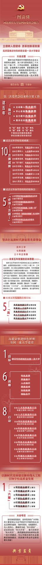 公开信息按发布时间滚动