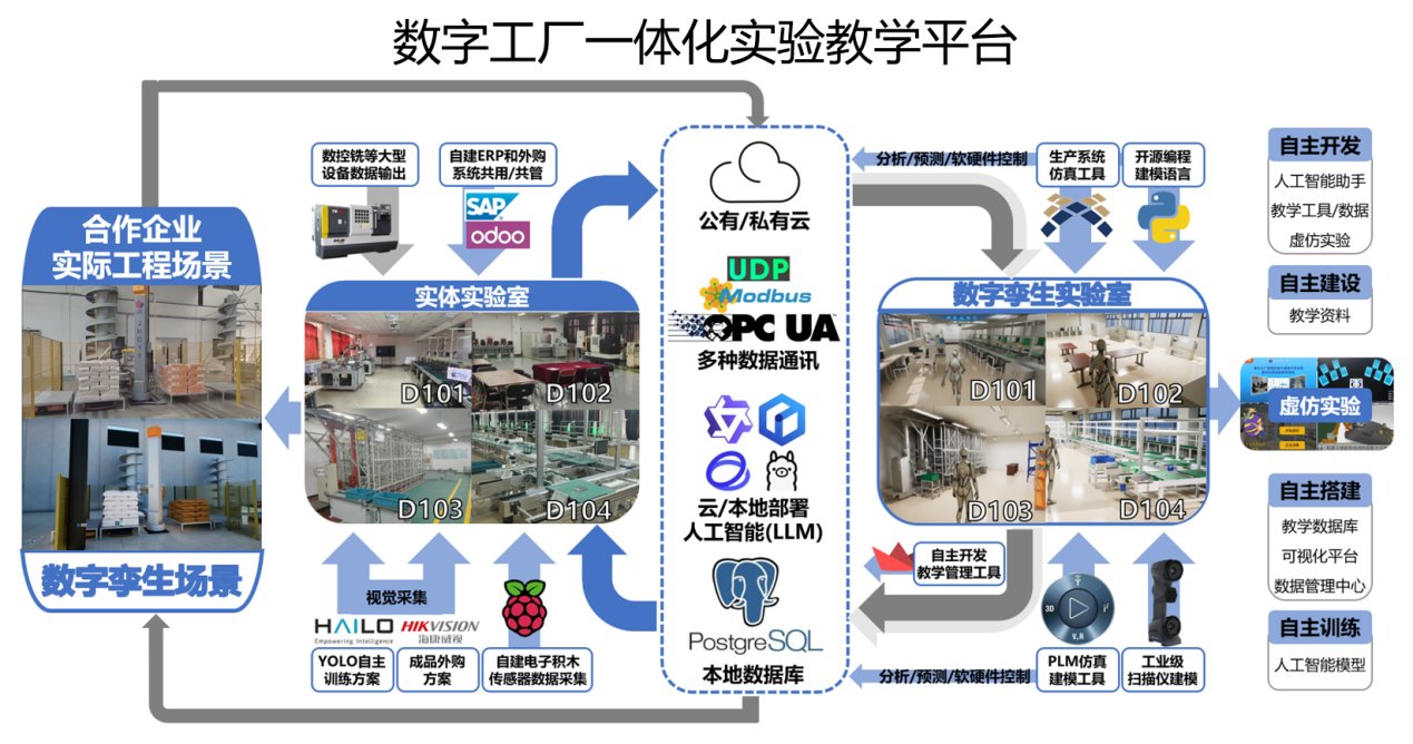 《师者风范》专栏继续讲述老师们秉承U