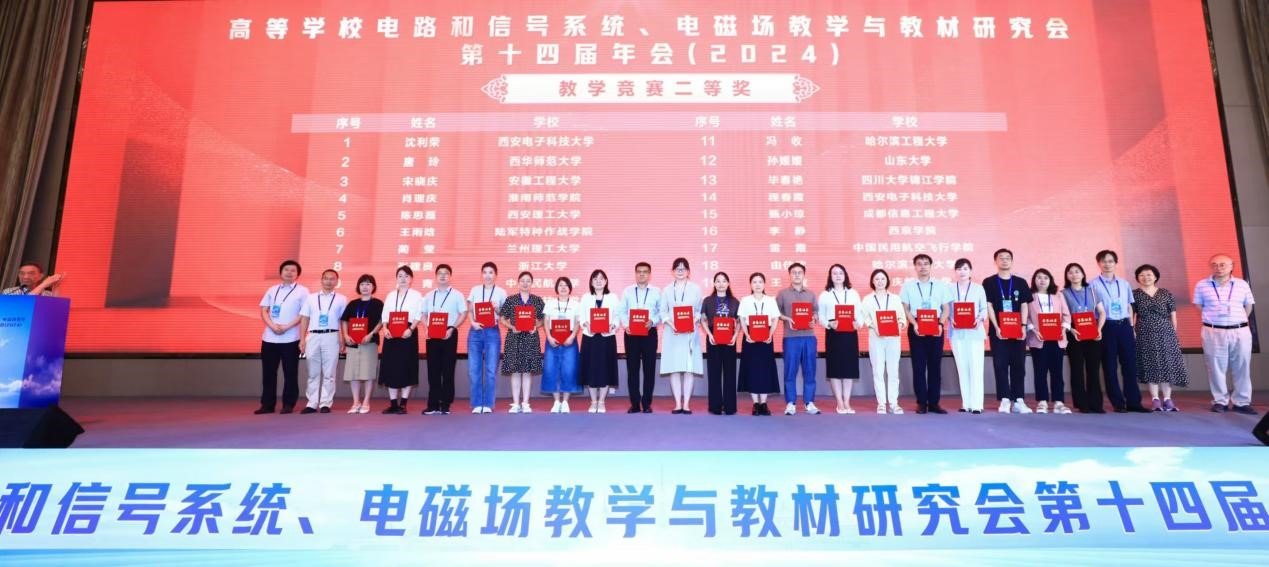 更新时间