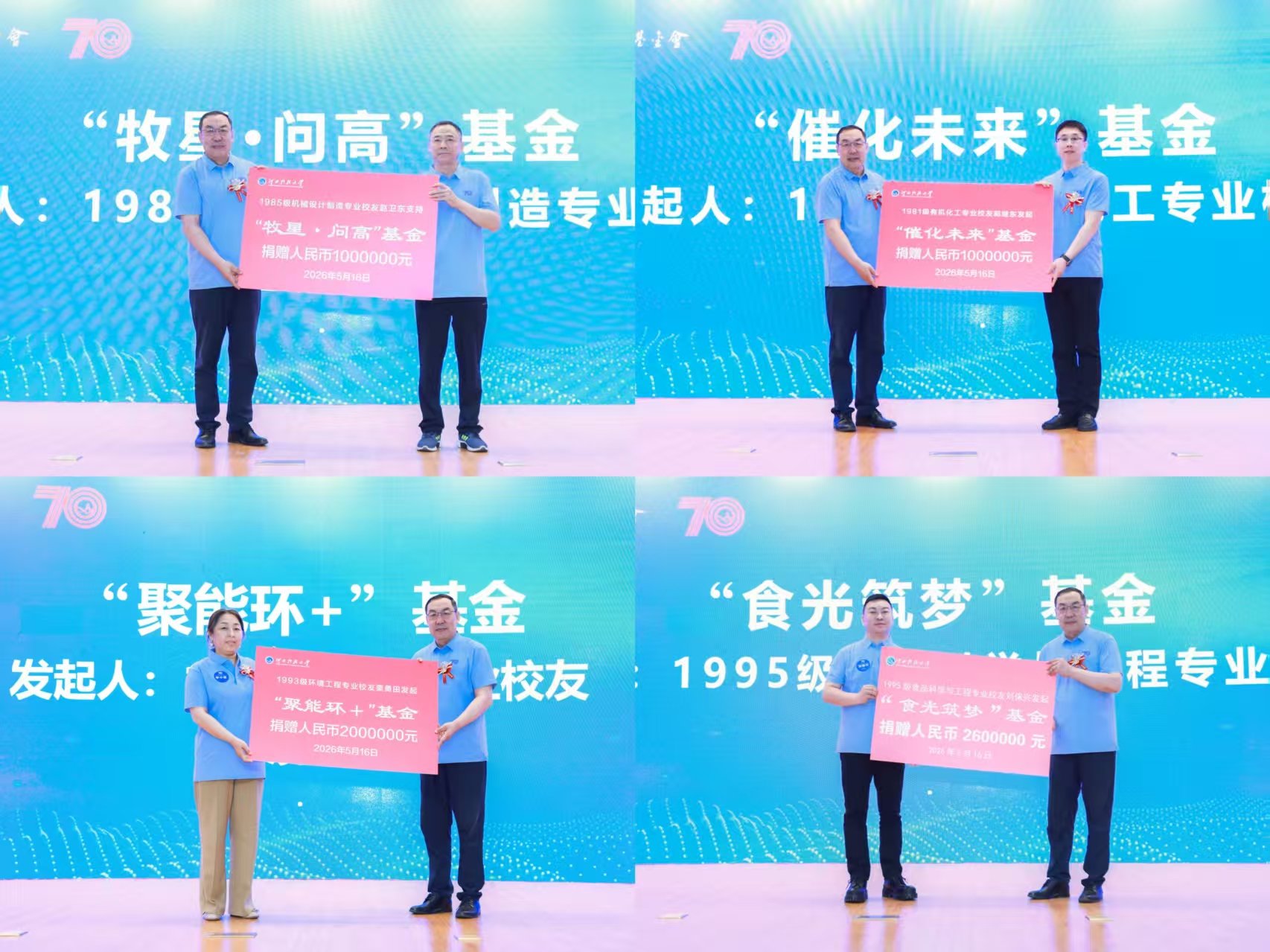 U8集团常用功能举办“科创未来”校友